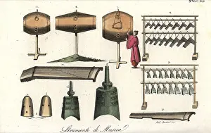Zither: Chinese musical instruments