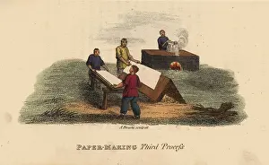 Bertin: Chinese paper making, QIng Dynasty