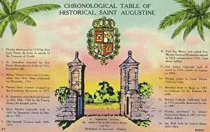 Chronological: Chronology of St Augustine, Florida, USA