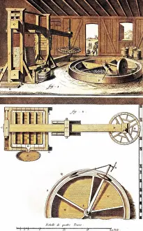Pressoir: CIDER PRESSING 18TH C