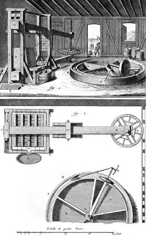 Cider: CIDER PRESSING 18TH C