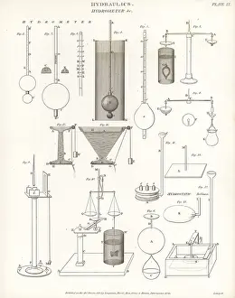 Theophilus: Clark's hydrometer and other types