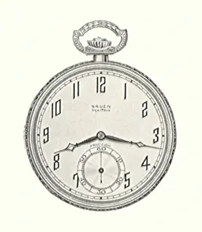 Numerals: Classic Pocketwatch
