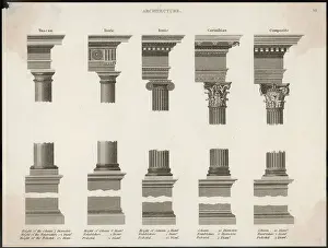 Entablature: CLASSICAL ORDERS