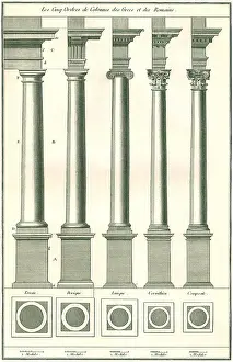Entablature: Five Classical Orders