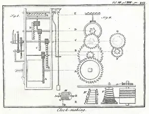 Workings: CLOCK MECHANISM, 1737