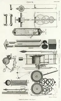Mechanisms: Clock Mechanisms