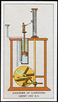 Clepsydra: Clock - Self-Adjusting Clepsydra