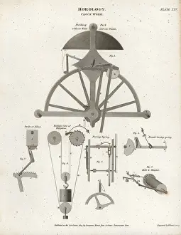 Longman: Clockwork mechanism
