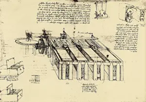 Shearing: Cloth Shearing Machine, by Leonardo da Vinci