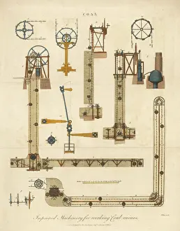 Conveying: COAL MINE MACHINERY