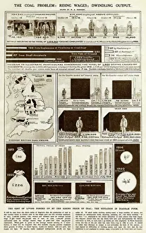 Diminishing: The Coal Problem, Great Britain 1920