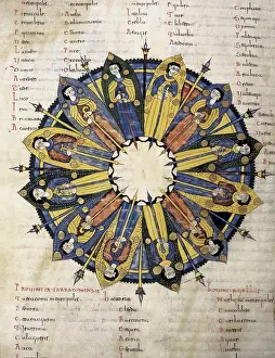 Codice: Codex Aemilianensis 46. 964. Council of Hispanic