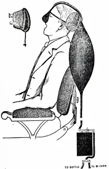 Oxide: Coleman's apparatus (1898) for obtaining prolonged
