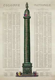 Colonne: Colonne nationale