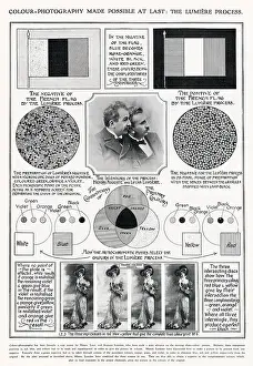 Grains: Colour Photography Made Possible by Lumiere Process 1907