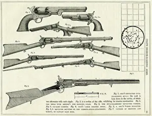 Target: Colt Guns and Rifles