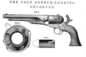 1869: Colt revolver. Fig. 2 shows the breech disc, Fig