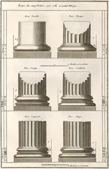 Bases: Column Bases
