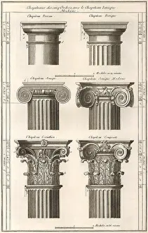 Tuscan: Column Capitals