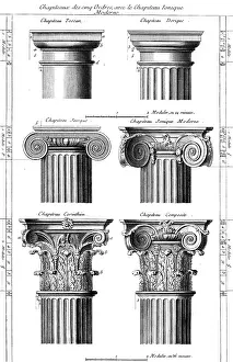 Chapiter: Columns - Classical Orders