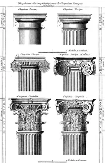 Chapiter: Columns - Classical Orders