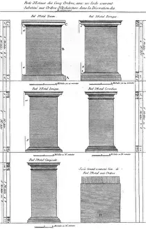 Pedestals: COLUMNS CLASSICAL ORDERS
