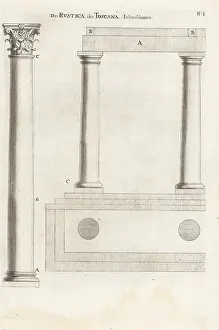 Eaves: Columns of the Rustic or Tuscan Order