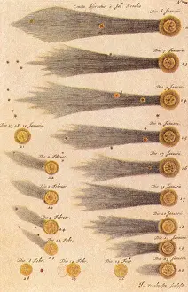 Stanislaw: Comet Illustrations
