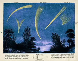 Phemomena: Comets in Night Sky