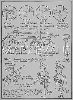 Solving: COMIC MACHINE GUN 1935