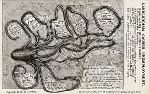 Rents: Comment on the Dangers of Landlordism