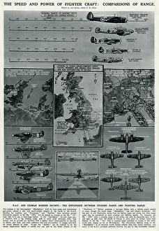 Velocity: Comparative ranges of fighter aircraft by G. H. Davis