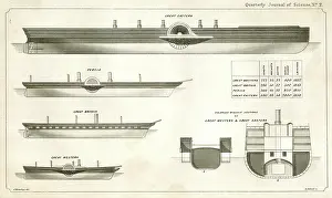 Steamships: Comparative size of early steam ships