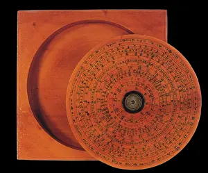 Magnetism: Compass