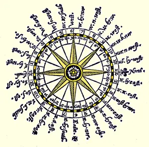 Maris: Compass Rose, 1607