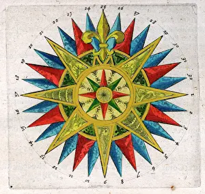Bertius: Compass Rose