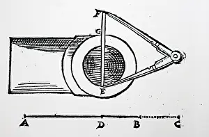 Measure: Compasses and dividers being used to measure the