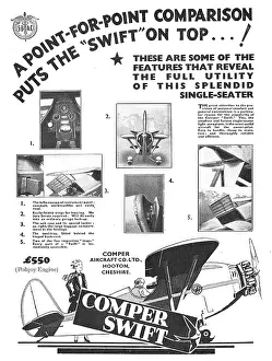 Comper: Comper Swift - Point-For-Point Comparison