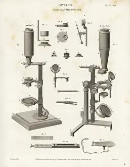 Mechanisms: Compound microscope mechanisms and parts