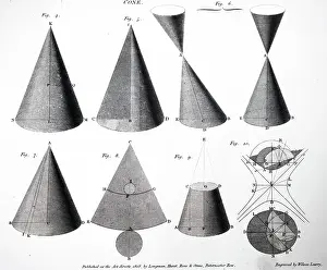 Cones: Cones. From Abraham Rees Cyclopaedia, London, 1820