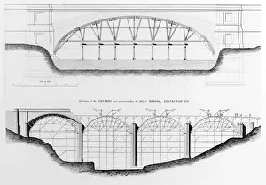 Ins. Of Civil Engineers: Construction of the Dean and Gloucester bridges