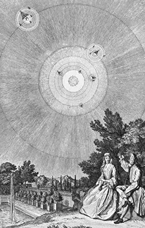 Heliocentric: Conversations on the Plurality of Worlds, Frontispiece, 1683
