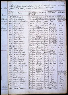 Convicts: Convict transportation to Australia