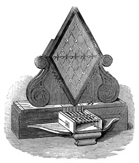 1837: Cooke and Wheatstone's five-needle telegraph