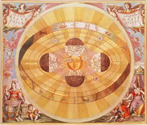 Earths: The Copernican System