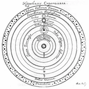 Heliocentric: Copernican (heliocentric) system of the universe