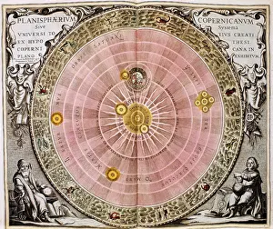Heliocentric: Copernican sun-centred (Heliocentric) system of