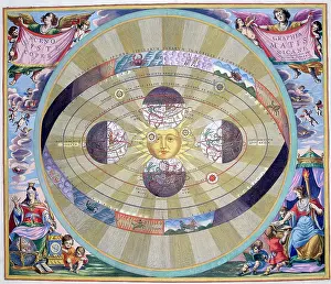 Copernican: Copernican World System Chart