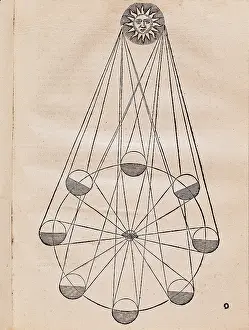 Orbium: COPERNICUS, Nicolaus (1473-1543)